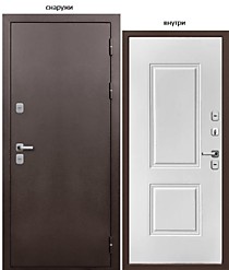 11 см Термо Антик 860R (правая). Входная дверь Е-Трейд