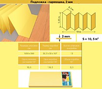 2мм ЖЕЛТАЯ 1050ммх500мм (10,5м2/20шт). Подложка-гармошка листовая под ламинат. Solid/Aberhoff