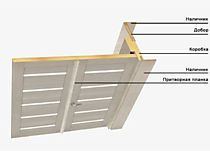 Бетон темный ПРИТВОР 32х2050х10мм. FlyDoors